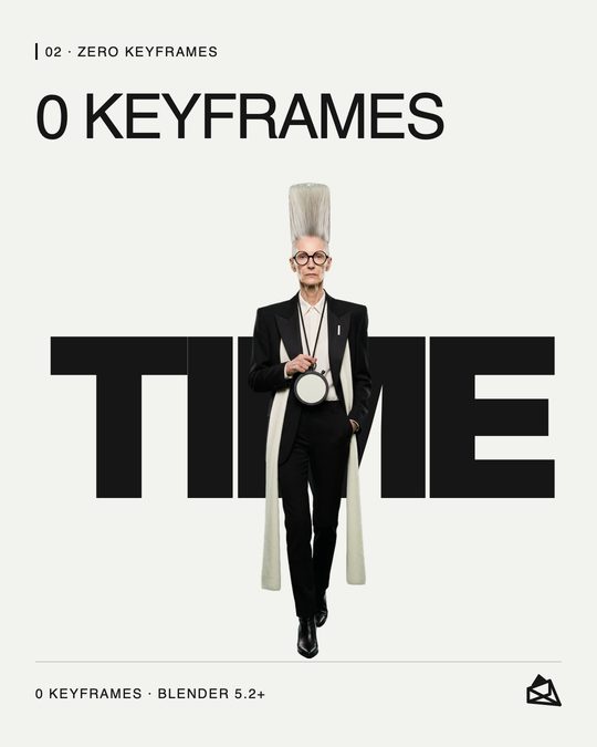 Post: Zero Keyframes. 0 KEYFRAMES above the word TIME, with a character in a black suit.